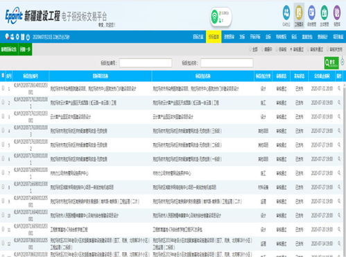 住建領域十四件大事之物業興建與管理運營