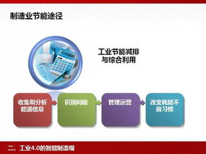 工業(yè)4.0與智能制造 你不能錯(cuò)過的關(guān)鍵技術(shù)解析