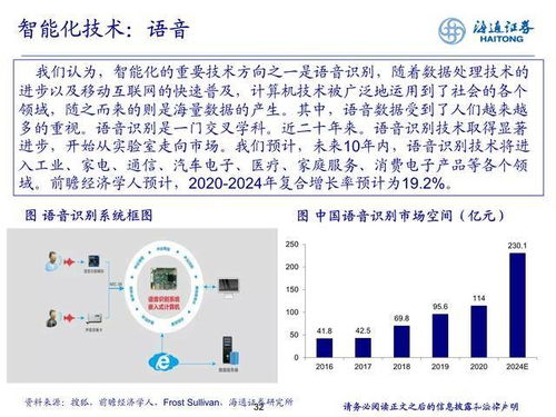 計(jì)算機(jī)行業(yè)專題研究 迎接新一輪軟件科技創(chuàng)新周期